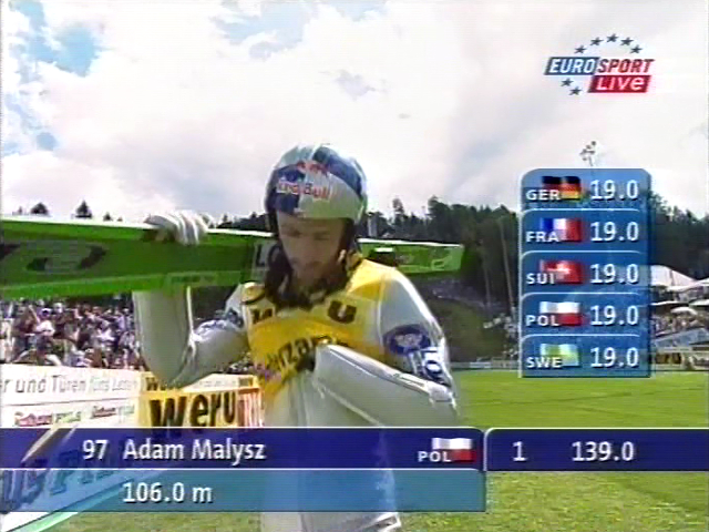 Adam Małysz (Eurosport) Adam Małysz (Eurosport)